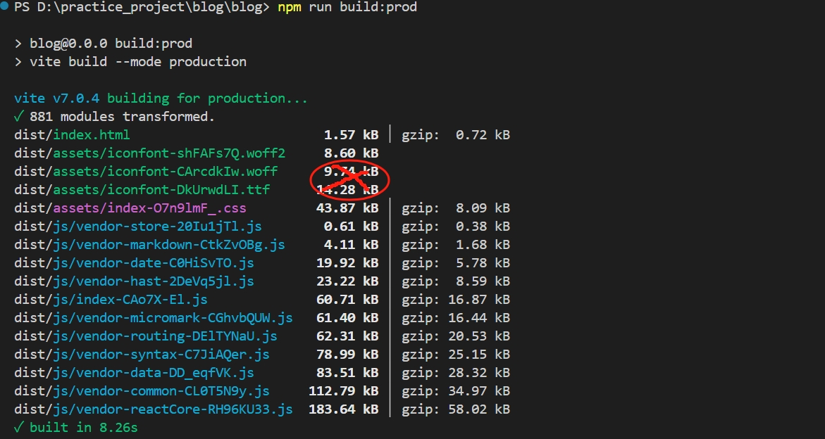 图示：优化后的构建产物列表 (应用本文配置)